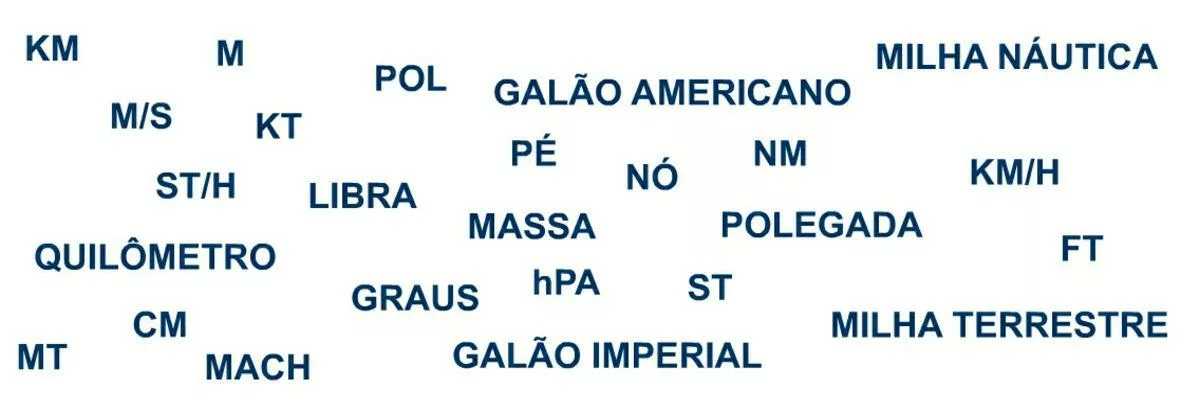 Unidades de Medidas Mais Utilizadas na Aviação