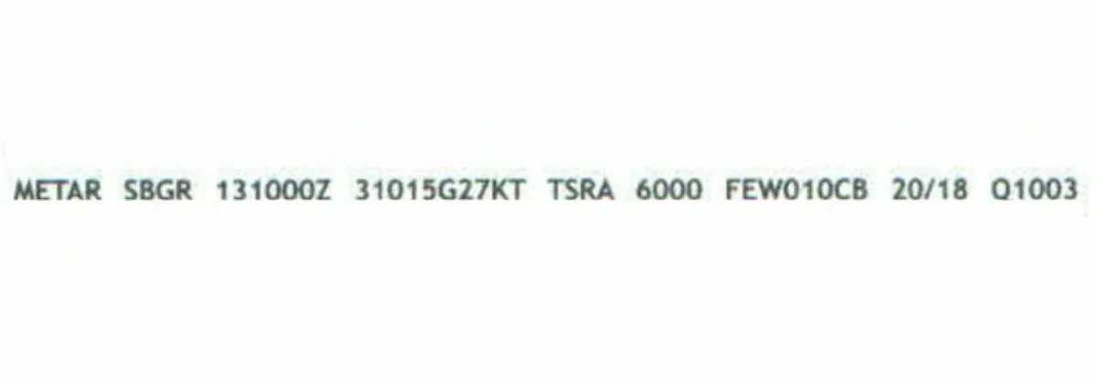 Códigos Meteorológicos Aeronáuticos – METAR e SPECI