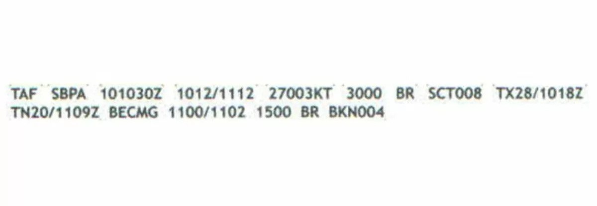 Códigos Meteorológicos Aeronáuticos – TAF